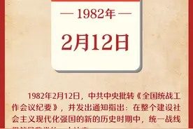 2月12日图片