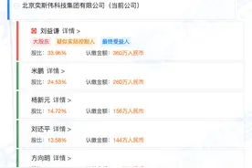 北京奕斯伟科技集团大股东变更为刘益谦，持股比例33.96%图片