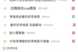 春节档激战正酣，《你好，李焕英》或成最大黑马图片