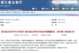 春节打麻将的注意！赌资超过这个数，要拘留图片