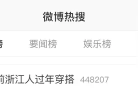 “30年前过年穿搭”冲上热搜，网友：我妈申请出战！但是爸爸们的画风…图片