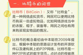 长图站｜市值超越特斯拉！一图读懂比特币的前世今生图片