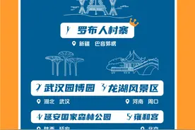 2020快手内容报告：00后偏爱“柴犬”表情包，江苏这俩县成年度点赞热门图片