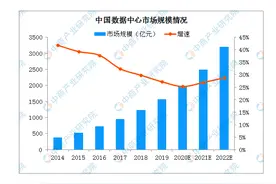 「特写」罗罗的中国计划图片