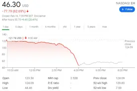 一夜市值蒸发264亿元！“无人机第一股”亿航智能遭空头狙击图片