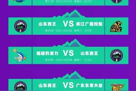 官宣！山东男篮第三阶段赛程出炉，首战3月1日对阵上海图片