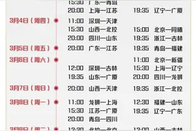 CBA官方公布剩余赛程 3月1日第三阶段开打 赛季5月1日结束图片