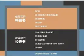 “云上书榜”发布年度榜，《繁花》是世纪朵云年度最畅销图书图片
