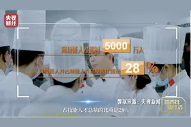 95后面包师蔡叶昭：让中国烘焙技术在世界崭露头角图片