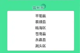 浙江2020年农村生活垃圾分类考核优秀县名单出炉，宁波这些地方上榜图片