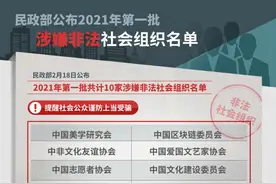 早知天下事｜民政部公布2021年第一批共计10家涉嫌非法社会组织名单图片