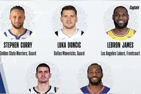 NBA全明星首发詹皇当票王，东部队长易主图片