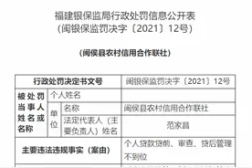 个人贷款审查、管理不到位，这家农信社被罚100万元图片