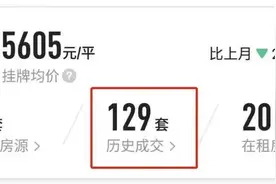 杭州多家中介关闭“历史成交”！二手房成交价将要被“锁死”？一批买房人慌了……图片
