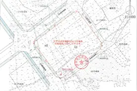 开平今年首宗商住地拍出，将建赤坎古镇安置房图片