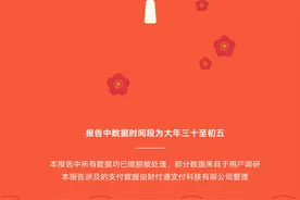 微信春节报告：人均7.37个红包封面，广东收发红包最多图片