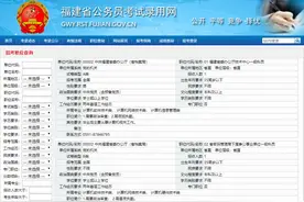 岗位表已出！福建省考招4124人！22起报名图片