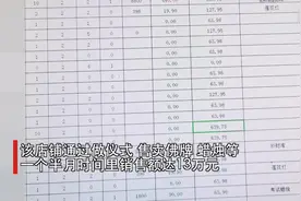 记者揭秘网红塔罗牌占卜敛财术：所谓的“大师”都是大忽悠图片