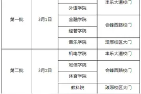 错峰返校！滁州学院发布开学通知图片