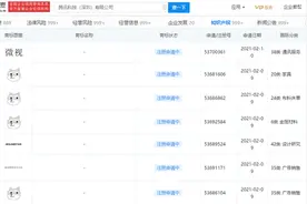 腾讯注册狗头商标！没错 就是你想的那个狗头表情包图片