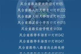 速看！100处电子警察已就位！专拍这些违法行为！图片