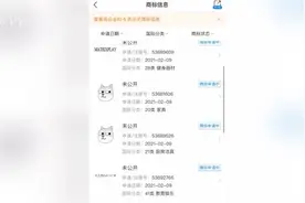 腾讯申请注册“狗头”商标：“狗头”旺柴表情包在申请之列视频封面