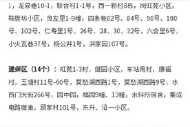 南京今年改造108个老旧小区，名单看这里图片