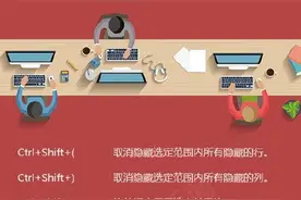 实用Excel快捷键大全图片