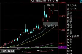 外汇局叶海生：研究论证允许境内个人在年度5万美元便利化额度内开展境外证券、保险等投资的可行性图片