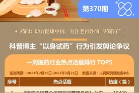食点药闻：科普博主“以身试药”行为引发舆论争议图片