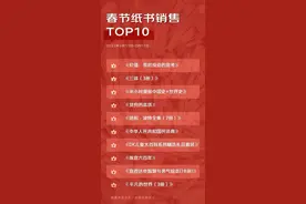 《斗罗大陆》风云再起 成为春节期间最受欢迎电子书图片