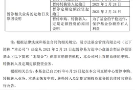 净值大跌4.44%后，张坤管理的易方达中小盘基金暂停申购图片