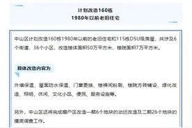 2021年大连老旧小区改造完整名单 有你家吗？图片