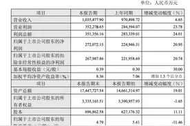 中泰证券人事大变动：干部会议直接任命十数位分公司老总异地轮岗，当前调整仅涉及山东辖区分公司图片