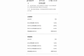 当银行工作人员都用支付宝买基金，“赎旧买新”会成为过去式吗图片