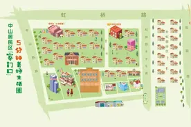 长宁首个“家门口5分钟美好生活圈”来啦！上学、看病、买菜、购物、就餐…样样都方便！图片