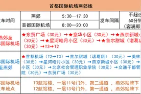 首都国际机场燕郊线3月1日起恢复运营图片