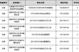 最后几小时！云南省考报名今日18点截止 还有127个岗位没人报图片