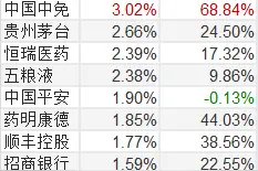 今日上市ETF | 4只ETF扎堆上市，首只跟踪消费服务、影视主题的ETF来了图片