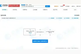 阿里巴巴等共同出资1个亿成立城市大脑公司 杭州会展新城核心区未来这样建设图片