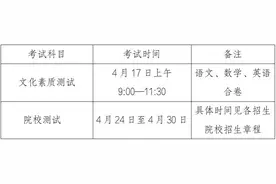 安徽省高职分类高考和对口招生方案公布图片