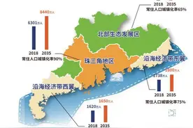 第一人口大省广东的2035“人口密码”：珠三角将新增2000万人，人口更向核心城市群集中图片