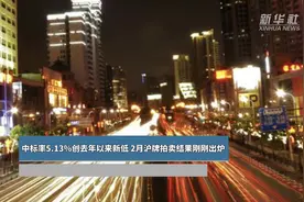 中标率5.13%创去年以来新低 2月沪牌拍卖结果刚刚出炉视频封面