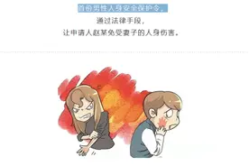 重庆男子两次被妻子砍伤，当地法院发出首份男性人身保护令视频封面