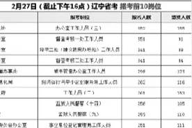 辽宁省公务员考试报名第三日 近六万人报名图片
