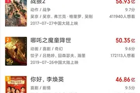 从默默无闻到47亿票房女主角，张小斐这片“绿叶”终开出“红花”图片