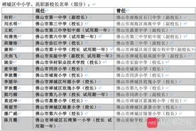 禅城中小学大规模“换帅”，有南海牛校校长调任佛山一中三中图片
