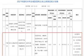 真的要拆了！曾经杭州人最爱的淘货天堂，有不少人在这里赚到第一桶金图片