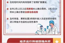 重磅！鹤壁未来将这样发展！蓝图已绘就图片