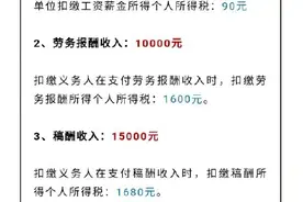 2021年个人所得税退税来了，这些人申请退税更快捷图片